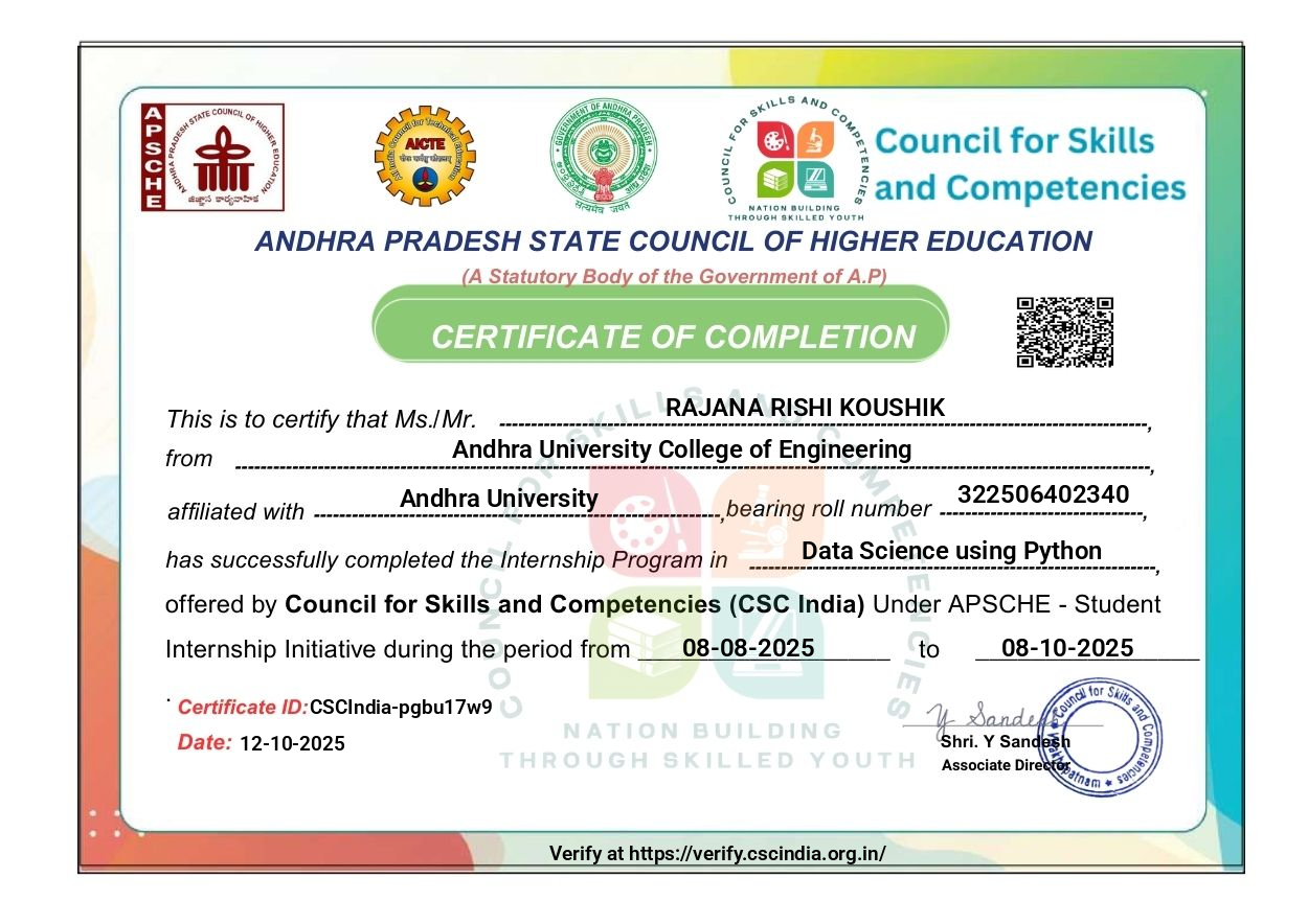 Certificate for RAJANA RISHI KOUSHIK